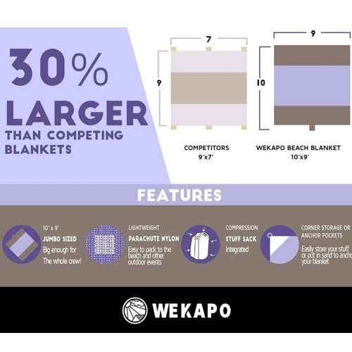 Wekapo Sand Free Beach Blanket Review